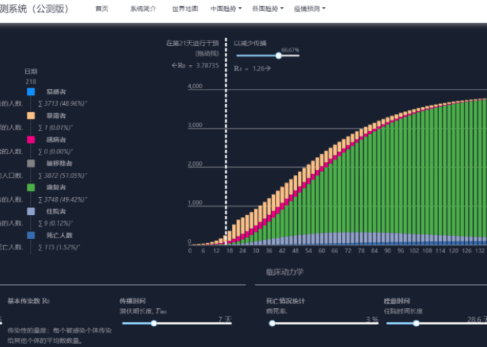 疫情最新情况中国地图，疫情最新数据消息中国地图情况