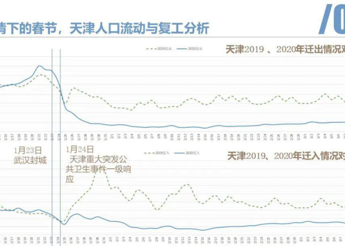 疫情最新情况中国地图，疫情最新数据消息中国地图情况