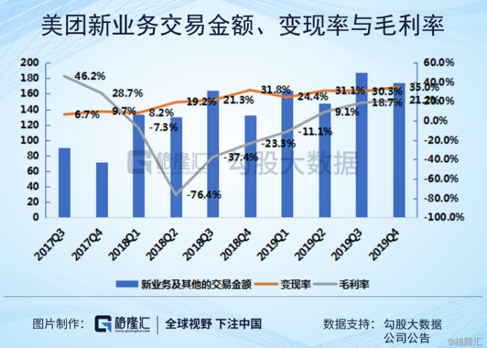 疫情什么时候开始的2020，疫情什么时候开始的2019