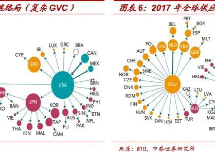 最新全球疫情国家排行，全球各个国家疫情排行榜