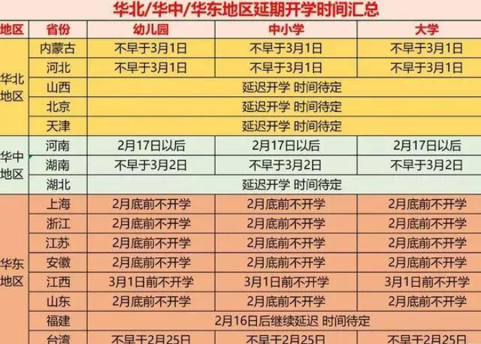 三年疫情是哪三年几月几日，三年疫情是哪三年几月几日发生的