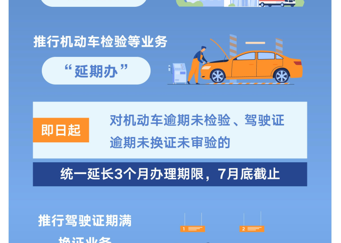 疫情最新数据图表全国统计，疫情最新数据消息图表
