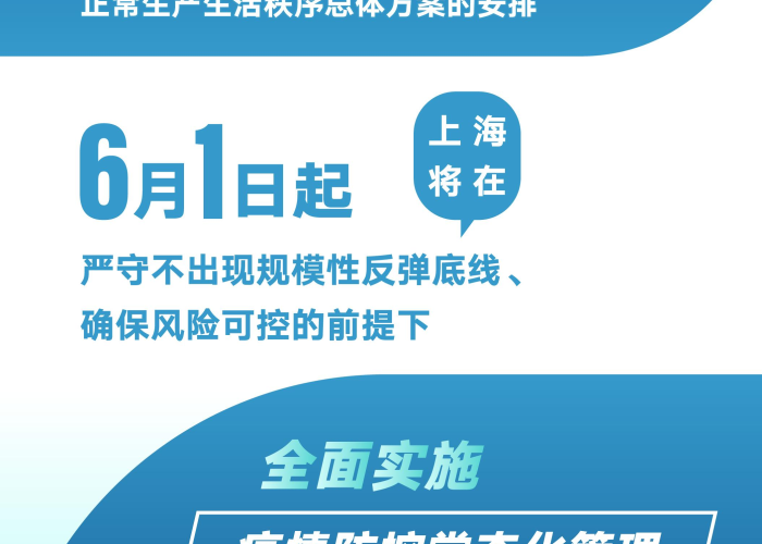 疫情最新数据图表全国统计，疫情最新数据消息图表