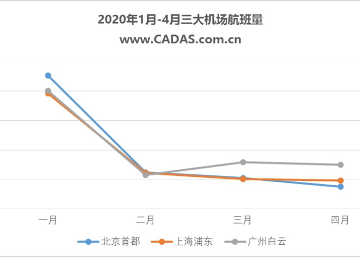 中国疫情什么时候开始封城的，国内什么时候开始封城的