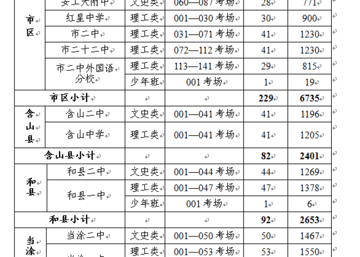2021年郑州疫情封城时间，2021年郑州封城了吗