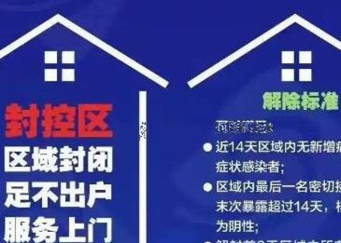 疫情解封顺序，疫情解封的时间