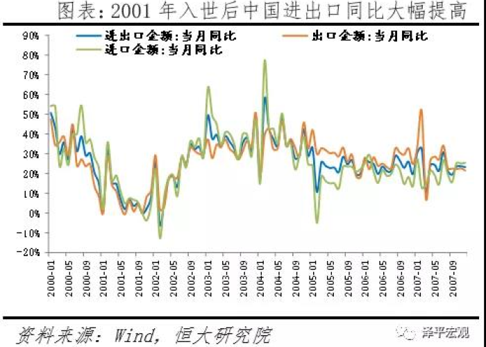 03年疫情持续多久，03年疫情叫什么