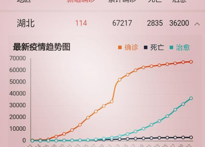 疫情开始时间是哪年几月几日文章，疫情开始于几月几日