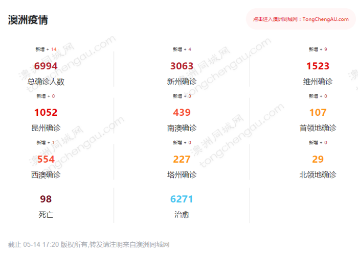 第一次疫情全国封了多久，第一次疫情什么时候解封的