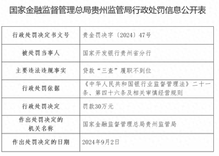 贵州疫情最新状况如何，贵州疫情最新状况如何查询