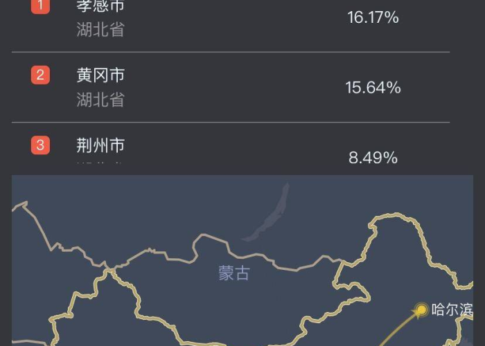 武汉疫情是哪年哪月哪日发生的，武汉疫情是哪年哪月开始的