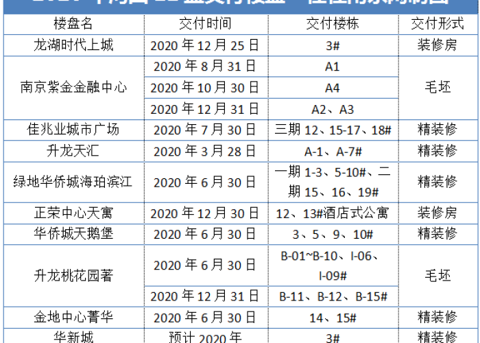 2020年疫情是几号开始的，2020年疫情开始时间是几号