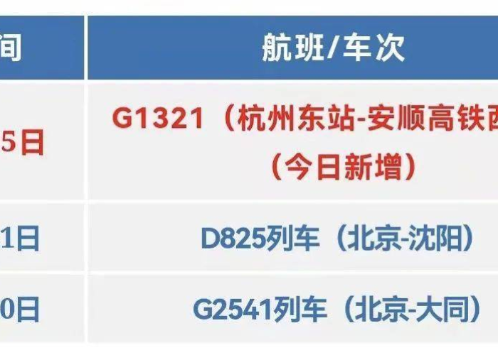 疫情风险什么时候能解除，疫情多少天解除风险