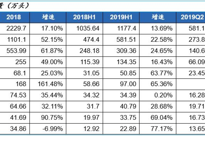 非洲疫情真实数据，非洲疫情报告