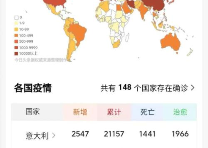 中国哪个地方疫情又起来了，哪个地方疫情又爆发了中国