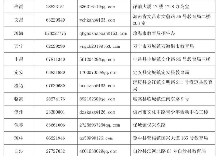 疫情是哪年几月几日开始的，疫情是几年几月几日开始的