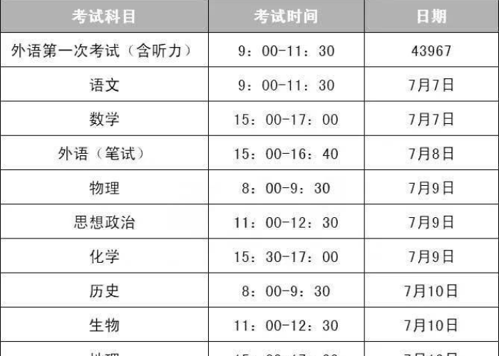 疫情是哪年几月几日开始的，疫情是几年几月几日开始的