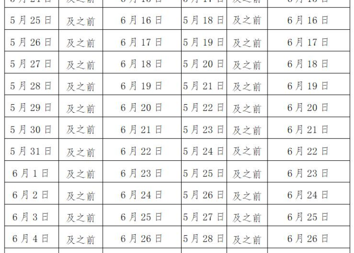前几年疫情是什么病毒，前几年的疫情叫什么