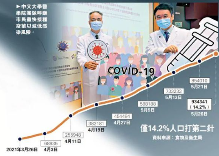 新冠疫情是哪一年开始的?，新冠疫情是哪年发生