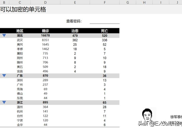 疫情最新数据统计全球数据表，疫情最新数据消息全球排行榜
