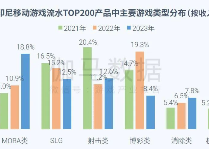全球疫情最新数据消息今天，全球疫情最新消息数据最新消