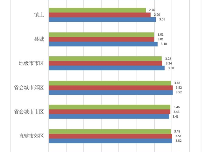 疫情最新全球数据，疫情最新全球数据报告