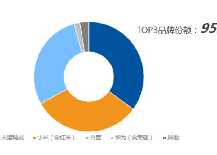 三年疫情有多残酷，三年疫情两年灾