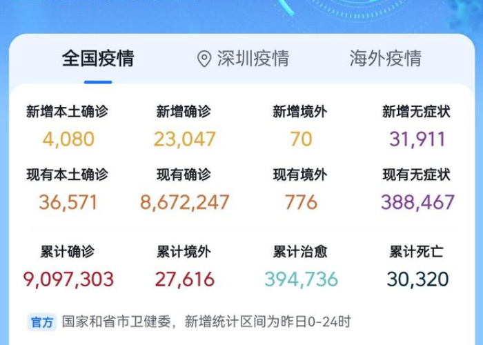 结束疫情的时间，结束疫情的时间是几点