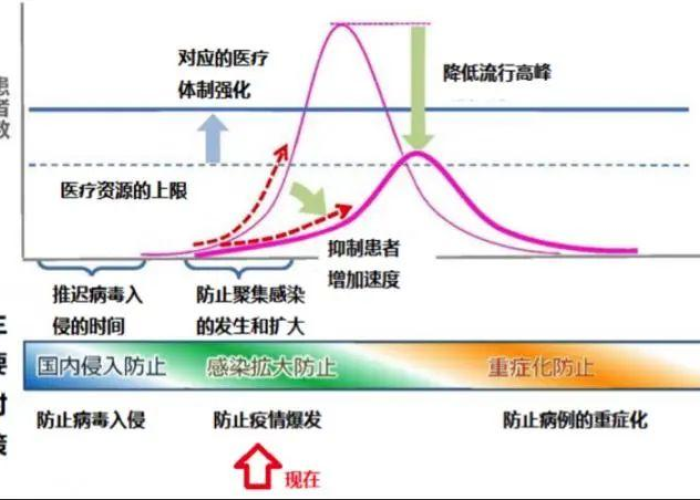 最新疫情死亡病例详情公布，最新疫情死亡人数表