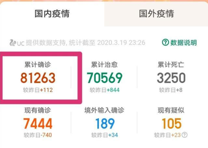 新冠疫情什么时间能结束，新冠疫情什么时候能完全结束