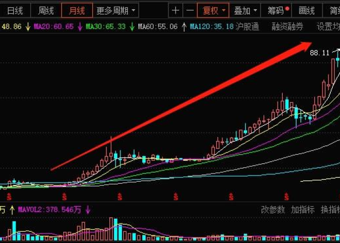 疫情是2019年几月爆发的，疫情是2019年开始的还是2020年开始的