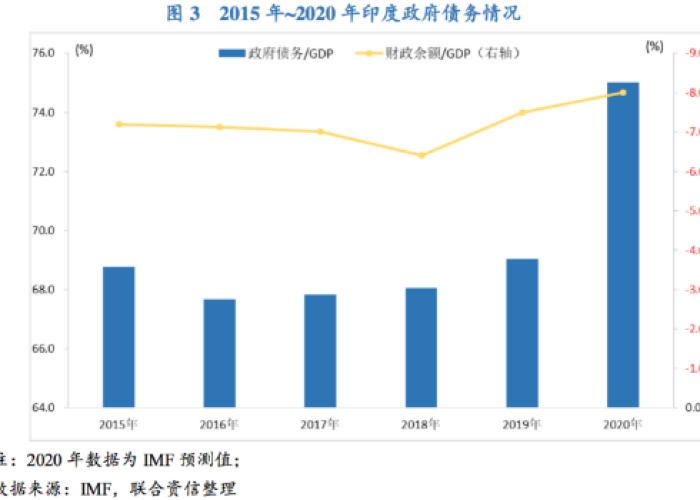 疫情是2019年几月爆发的，疫情是2019年开始的还是2020年开始的