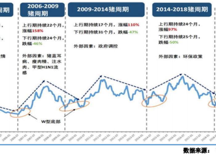 疫情是2019年几月爆发的，疫情是2019年开始的还是2020年开始的