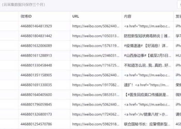 甘肃疫情最新情况播报数据表，甘肃疫情最新数据更新