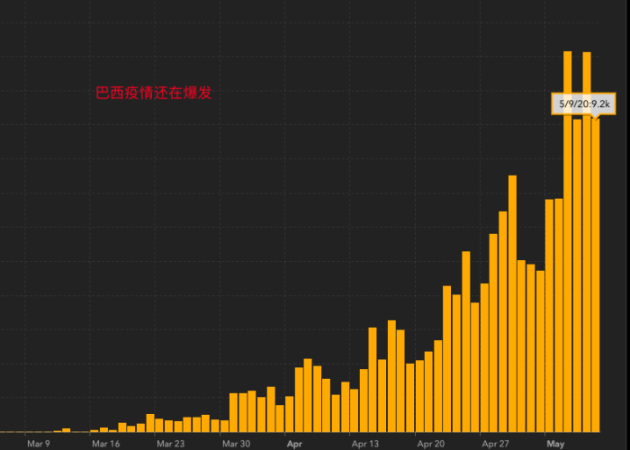 中国疫情是什么时候开始爆发的，中国疫情是什么时候开始爆发的呢