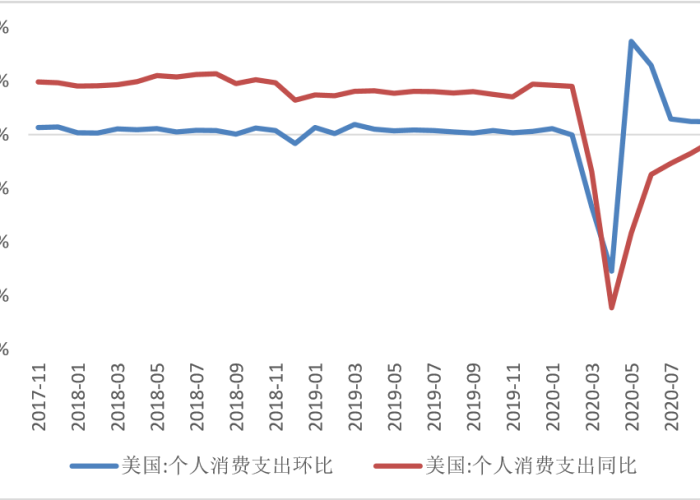 全球疫情最新图表，全球疫情最新图表分析