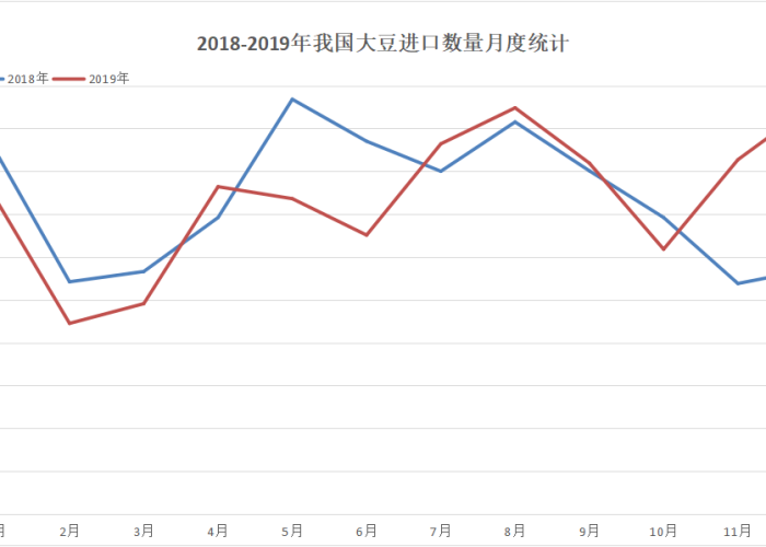 2019年疫情啥时候开始的呀，2019疫情什么时候爆发的