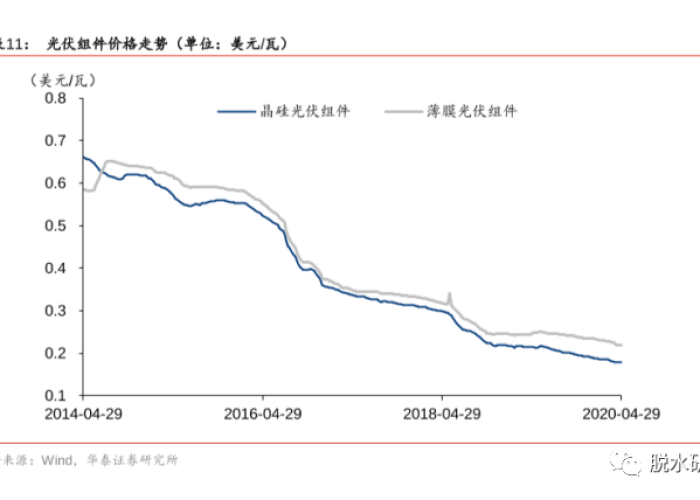 2019年疫情啥时候开始的呀，2019疫情什么时候爆发的
