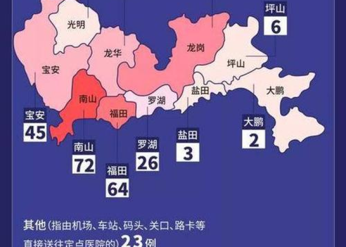 疫情深圳最新消息今天，疫情深圳最新数据消息