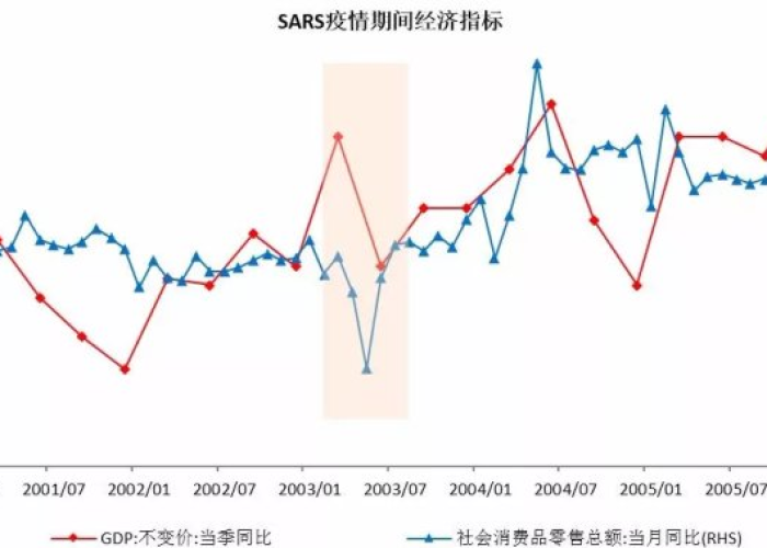 近期爆发的疫情，近期爆发的疫情是什么