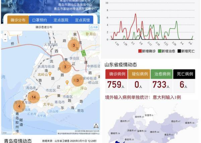 疫情最新消息地形图，疫情最新消息今天地图