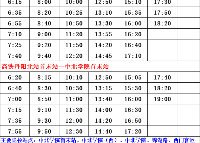 2019—2023年疫情时间线，20192023年疫情时间线中中国的经济发生了什么变化