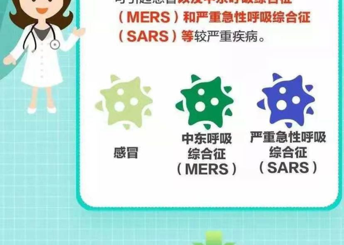 疫情是什么病毒?，之前疫情是什么病毒