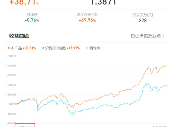 去年疫情是什么时候爆发的，去年疫情是什么时候爆发的呢