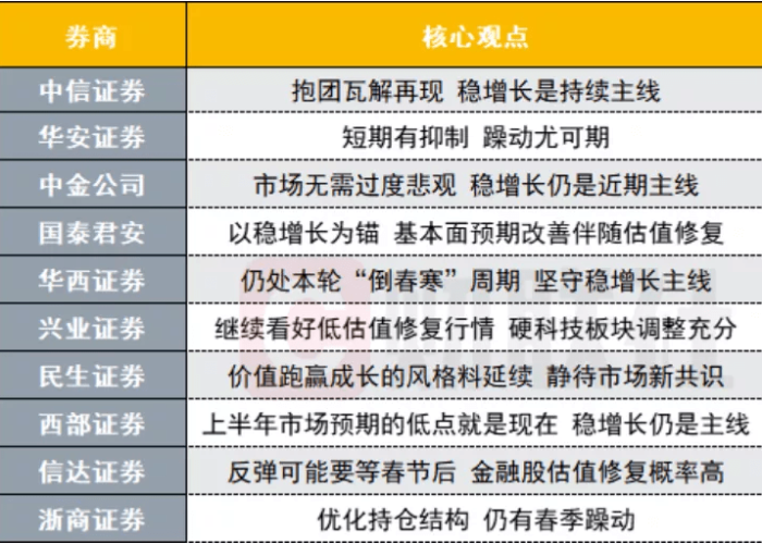 河南疫情开始与结束时间表最新，河南疫情时间线