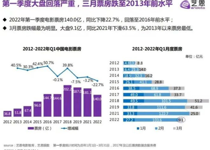 疫情最新数据消息中国2023，疫情最新数据消息中国2023年