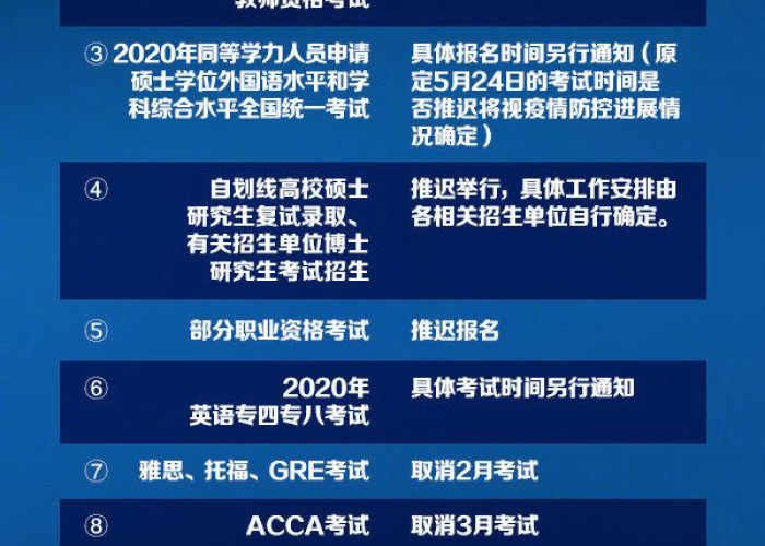 2020年全国疫情解除时间，2020年全国疫情解除时间最新消息