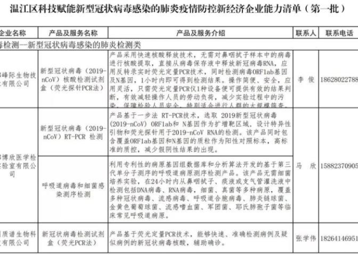 成都疫情时间线，成都疫情发布时间