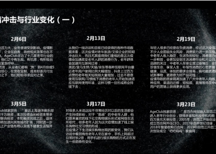 疫情的开始到结束过程，疫情开始时间到结束