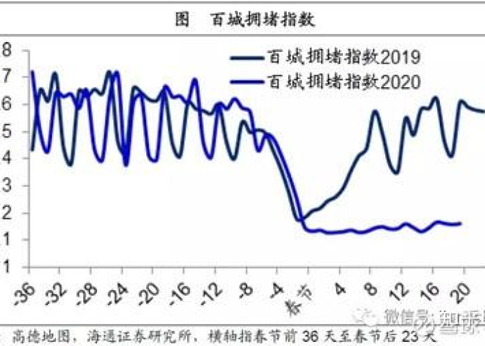 中国的疫情是从哪一年开始的，中国的疫情是从哪一年开始的啊